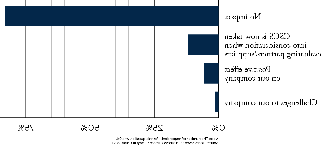 3102 China Corporate Social Credit System illustration 1200x628 v1.png